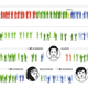Illustration for article titled The Most Insanely Accurate and Wildly Beautiful Chart of Every emWalking Dead/em Zombie Kill